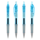 BIC® Intensity® Gel Clic Clear Blue - Blue Ink